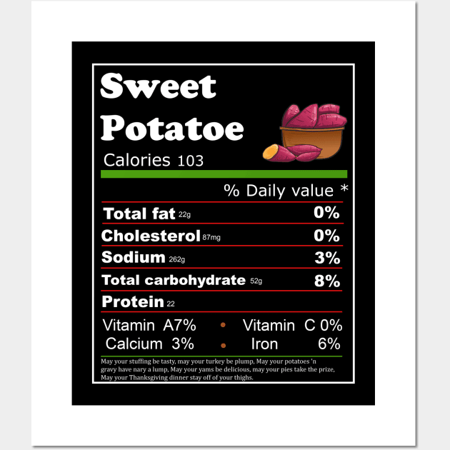 Sweet Potatoes Nutrition Facts Thanksgiving Wall Art by Flipodesigner